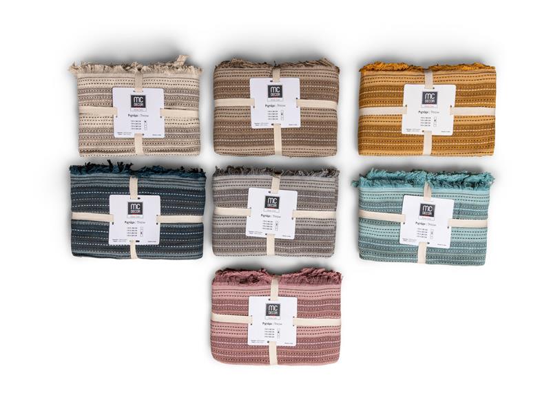 Ριχτάρι Πολυθρόνας (170X180) Mcdecor 33001 CAMEL - MCDECOR